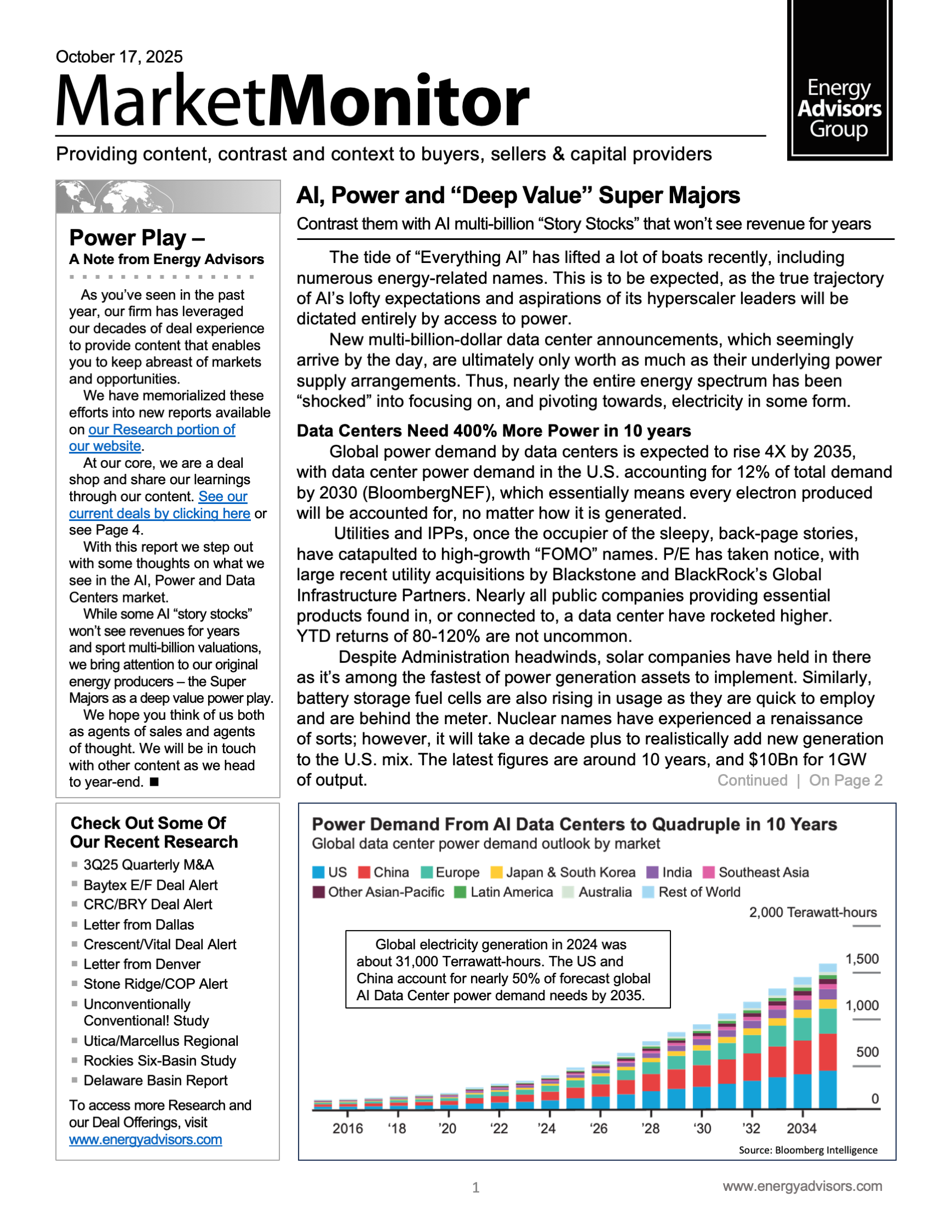 Market Monitor - Energy Advisors Group Market Monitor